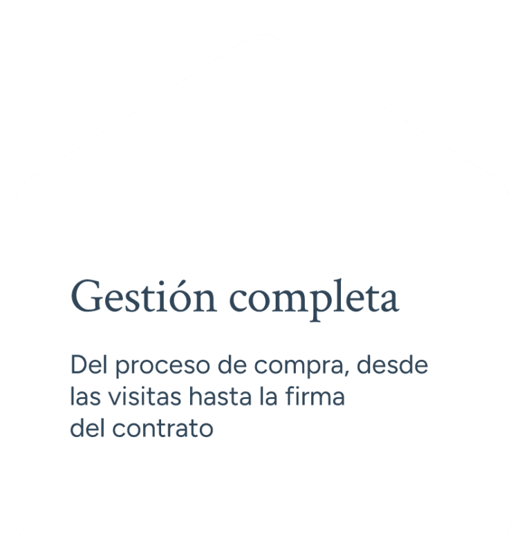 Gestión completa de la venta